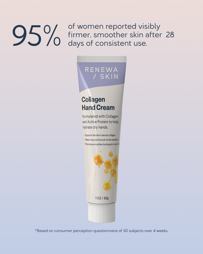 Golden Collagen Cream