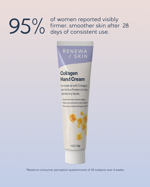 Golden Collagen Cream