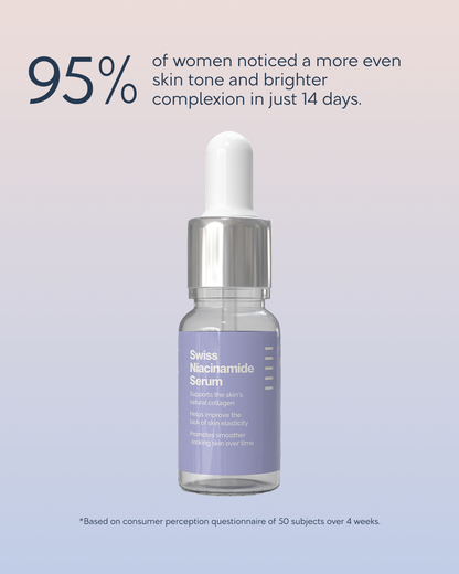 Swiss Niacinamide Serum