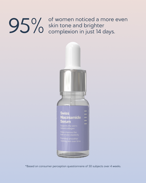 Swiss Niacinamide Serum